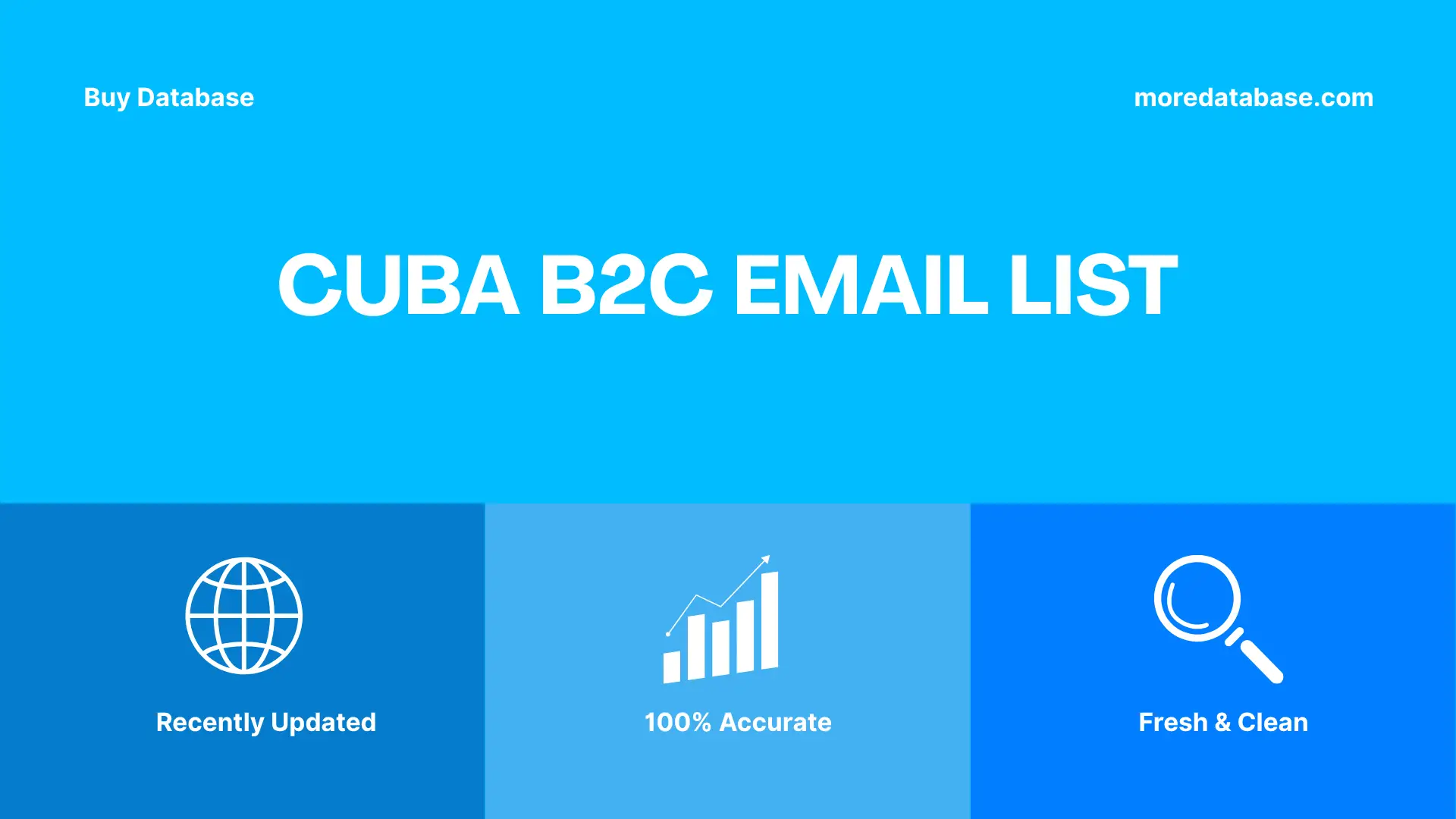 Cuba B2C Email List